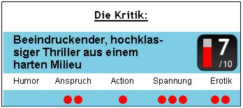 uvuus_Kritik
